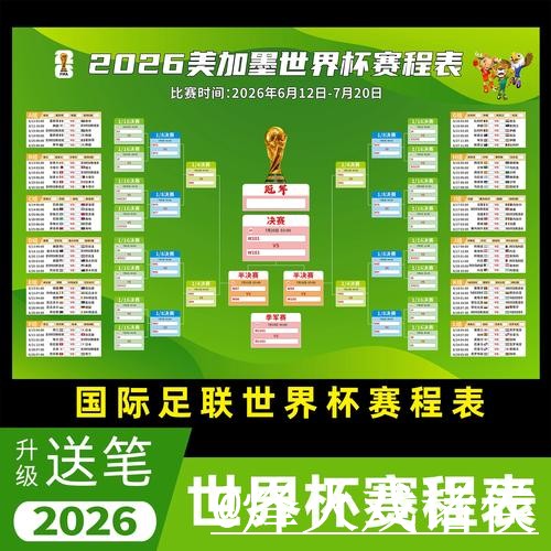 如何获取2026世界杯直播入口指南 如何获取2026世界杯直播入口指南